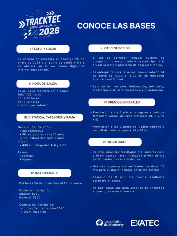 Trizon TRACKTEC CORRE CON CAUSA 2026 | Trizon