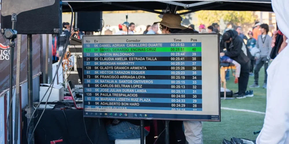 mesa de control resultados